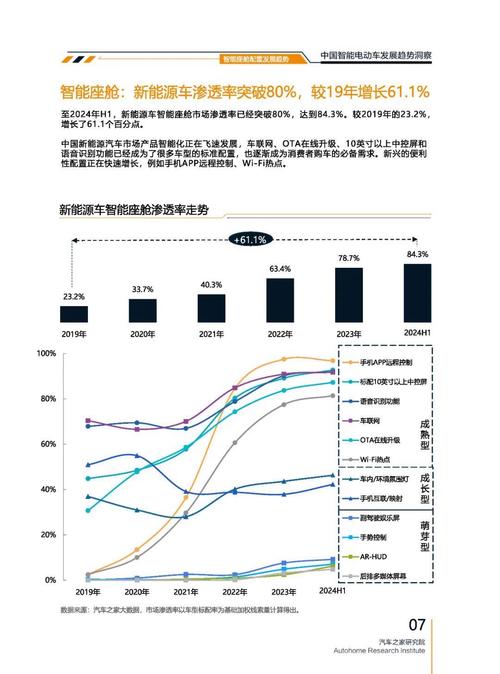 广州213起亚对未来市场的预测，名爵汽车品牌文化的传播
